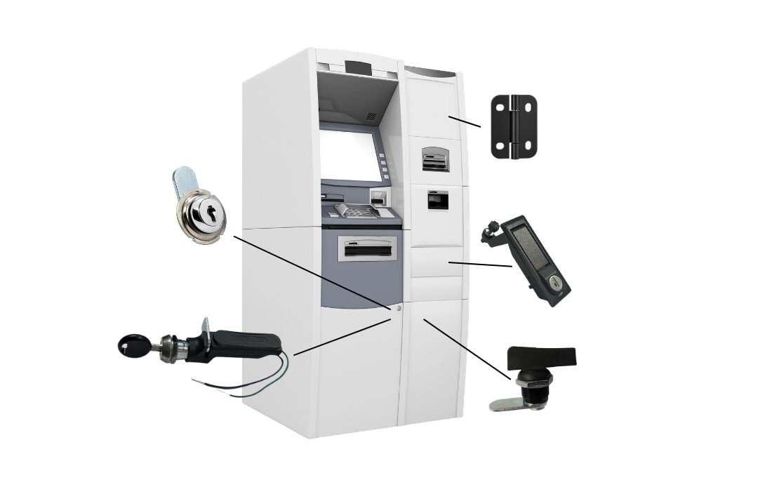 ATMs